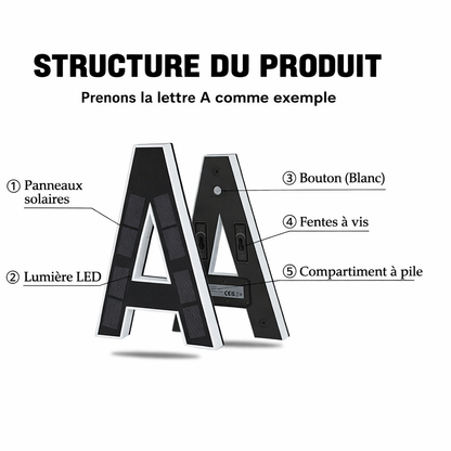 Plaque d’Adresse Solaire LED – Numéro de Maison Extérieur